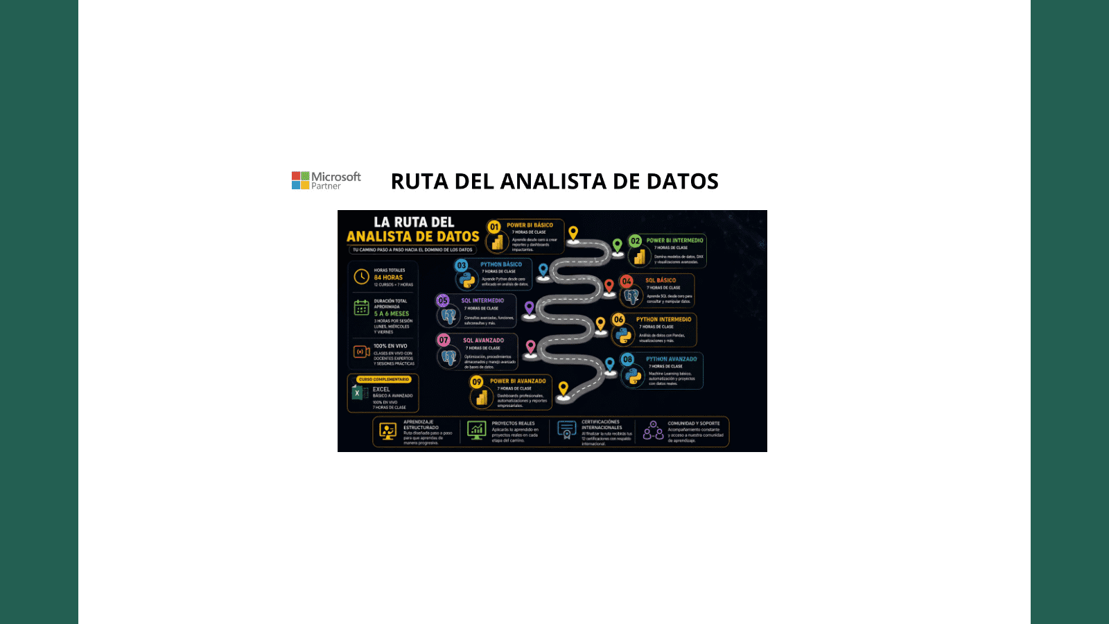 Banner Slider